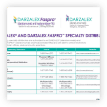 Image of DARZALEX® (daratumumab) & DARZALEX FASPRO® (daratumumab and hyaluronidase-fihj) specialty distributors list